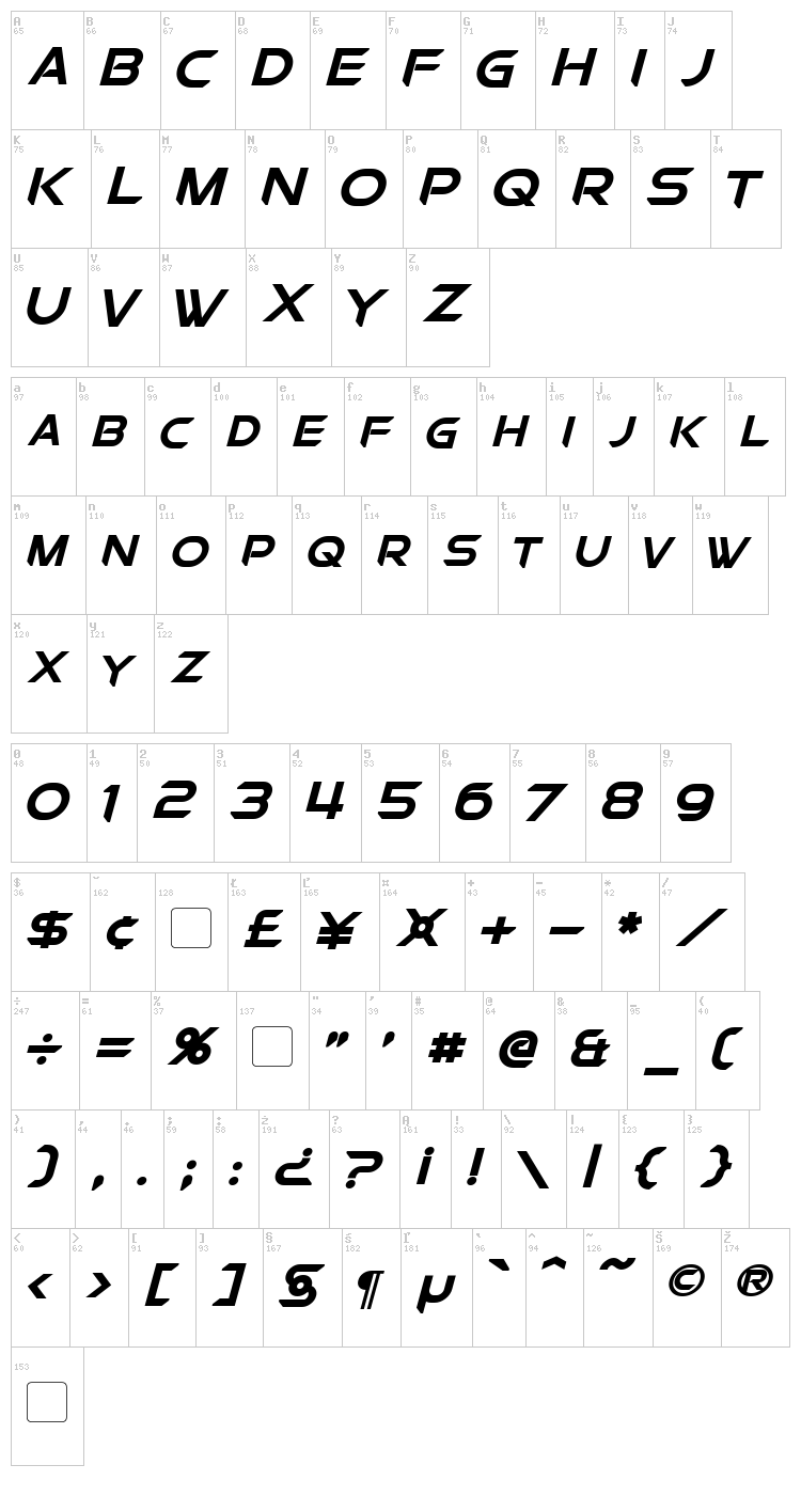 Chromia font map